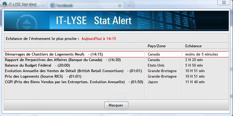 http://broker-forex.fr/forum/userimages/statalert.JPG