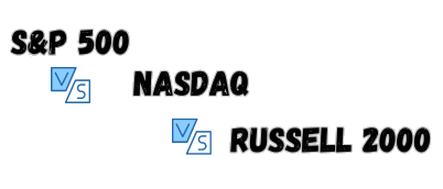 Comparaison des indices