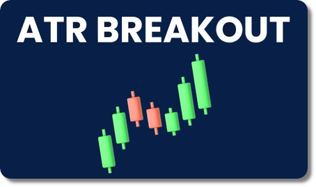 ATR Breakout